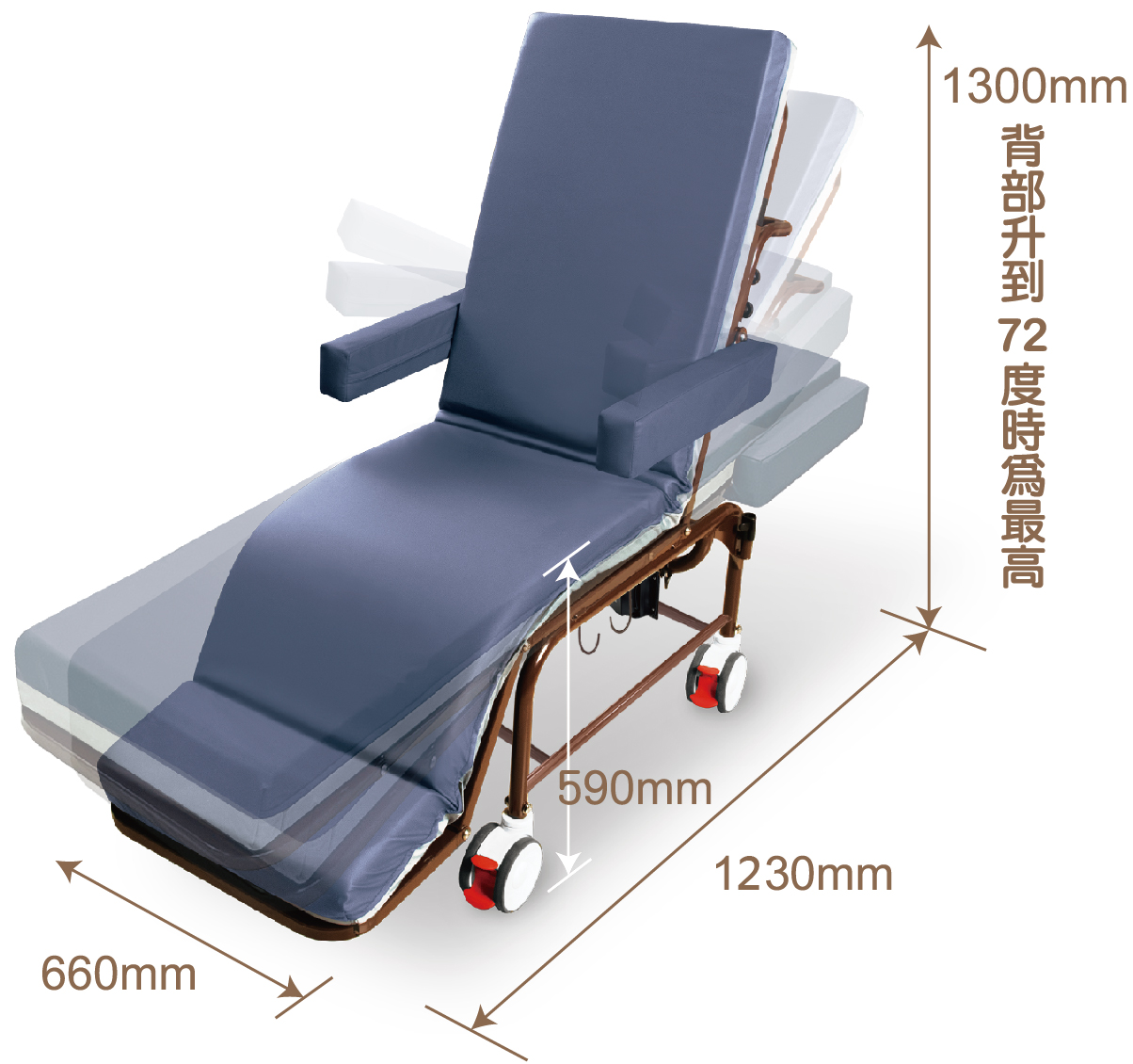 分離式移位床椅_規格 分離式移位床椅_規格